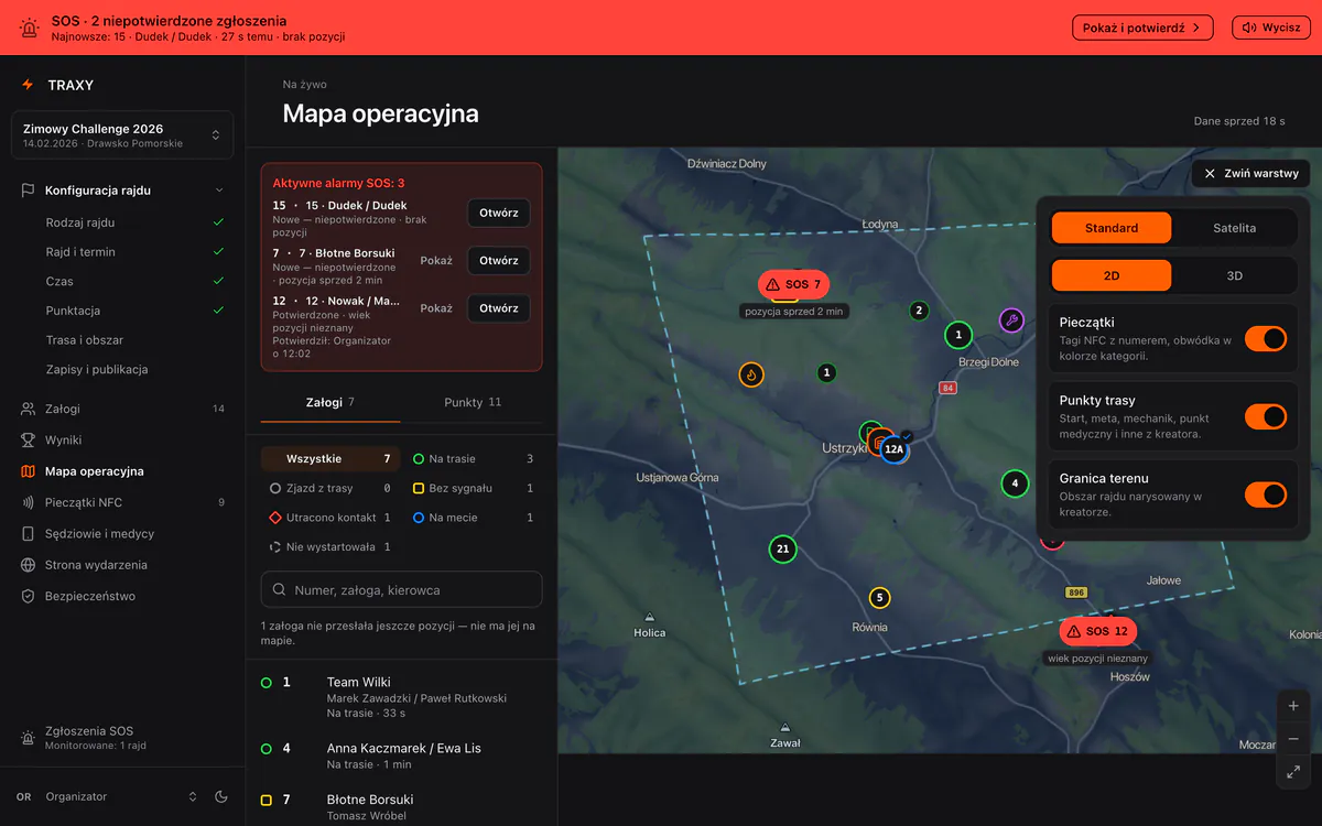 Mapa operacyjna w panelu TRAXY z czerwonym paskiem „SOS · 2 niepotwierdzone zgłoszenia”, listą aktywnych alarmów i znacznikami SOS na mapie terenu